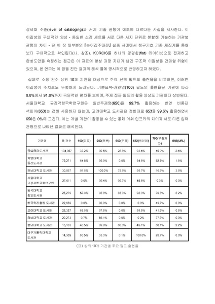 파일:신은선 예비발표.pdf