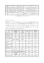 다음 페이지 →