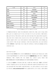 다음 페이지 →