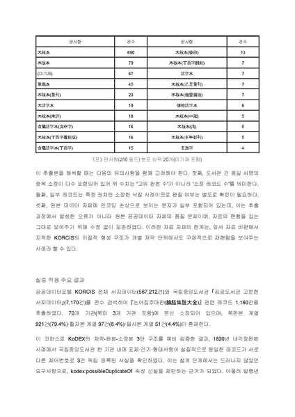 파일:신은선 예비발표.pdf