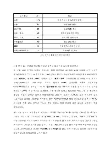 파일:신은선 예비발표.pdf