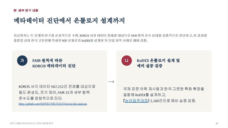 파일:신은선 예비발표 슬라이드.pdf
