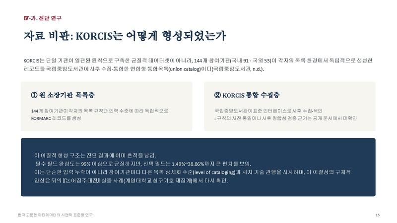 파일:신은선 예비발표 슬라이드.pdf