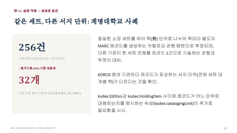 파일:신은선 예비발표 슬라이드.pdf