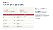 다음 페이지 →