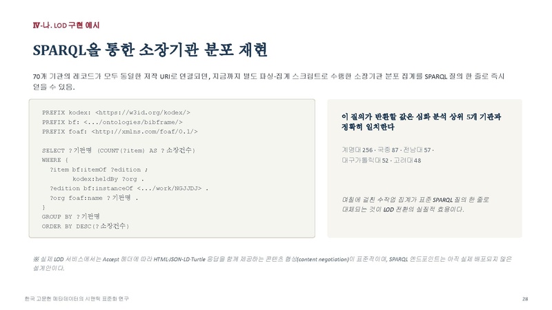 파일:신은선 예비발표 슬라이드.pdf