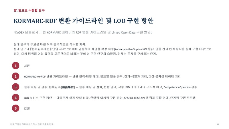 파일:신은선 예비발표 슬라이드.pdf