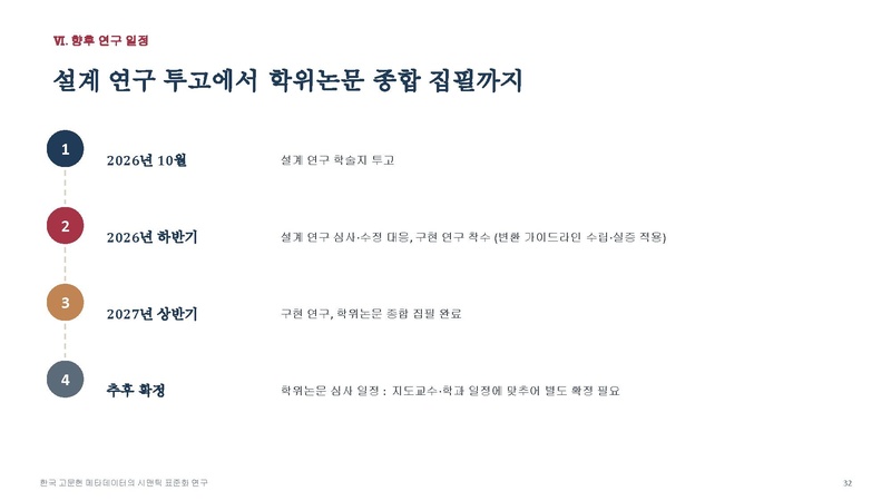 파일:신은선 예비발표 슬라이드.pdf