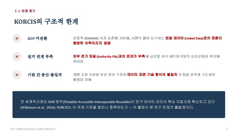 파일:신은선 예비발표 슬라이드.pdf