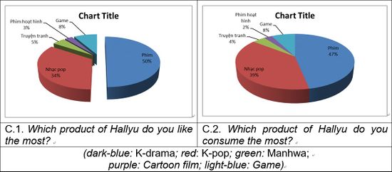 Chart.jpg