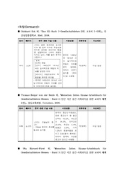 다음 페이지 →