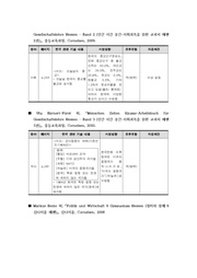 ← 이전 페이지