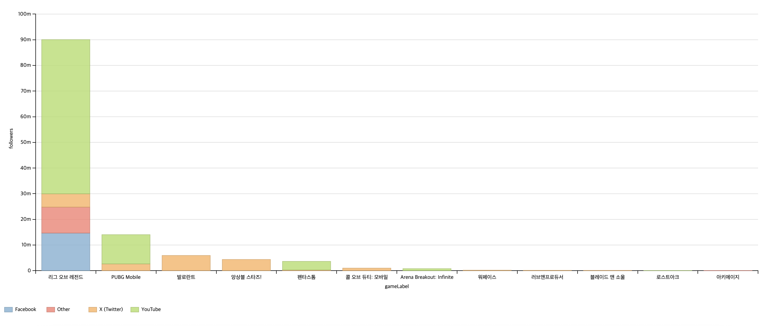 CDH17CNU 결과3-4.png