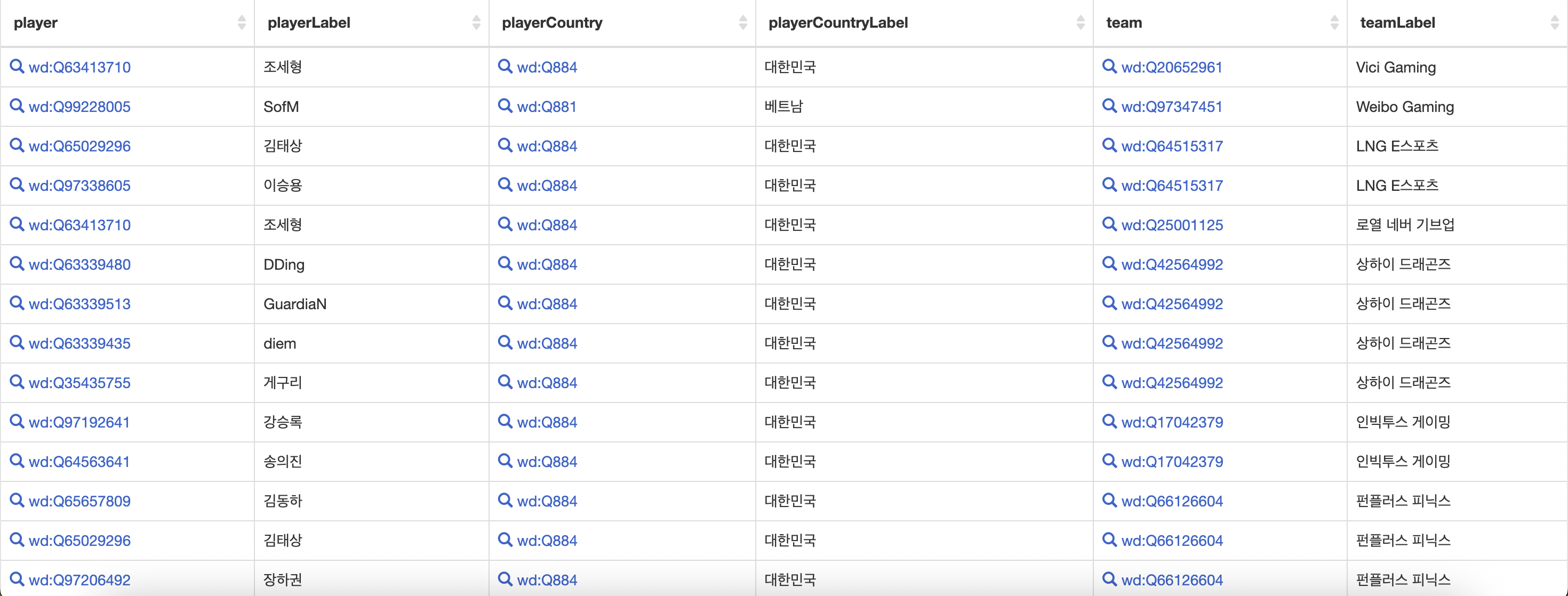 CDH17CNU 결과2-5.png