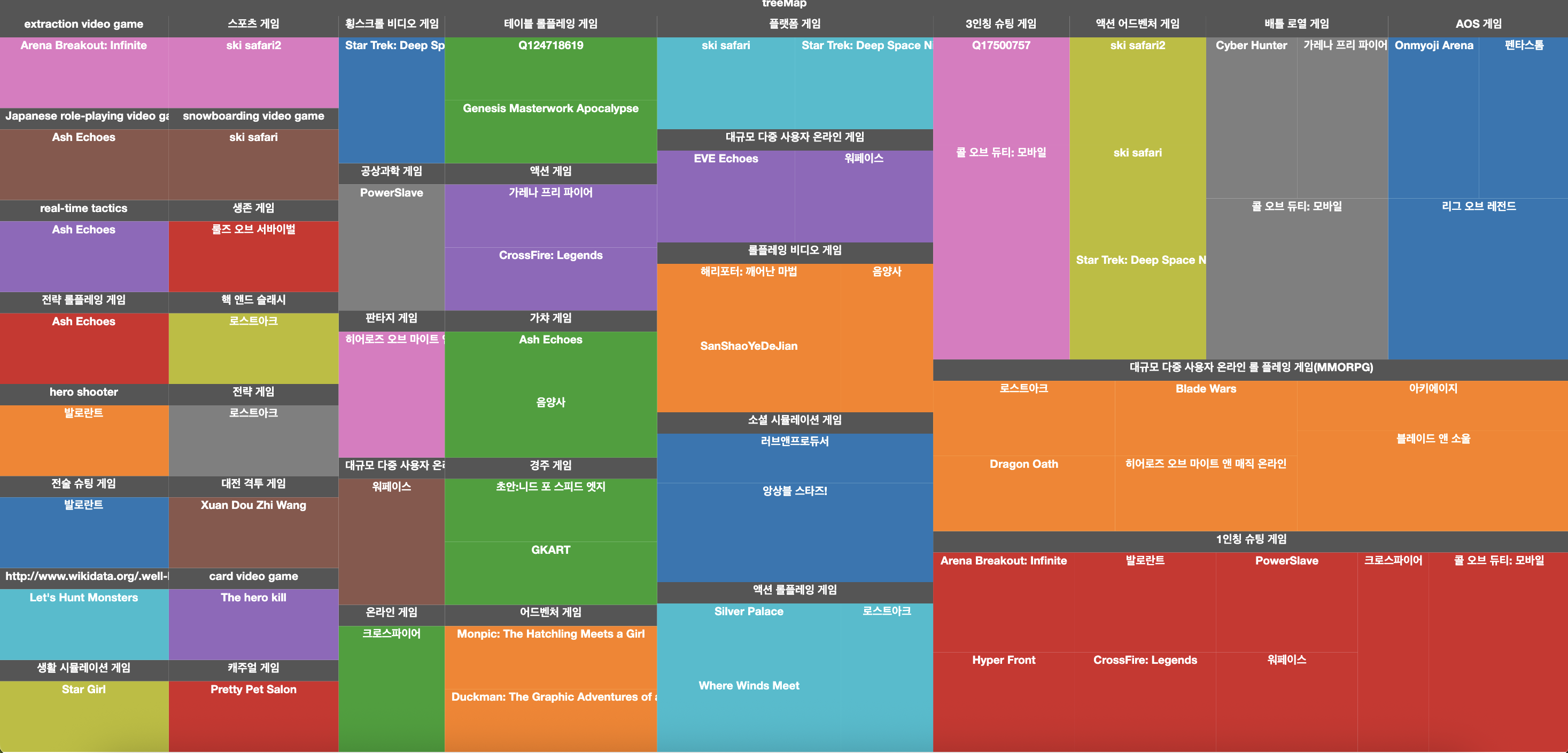 CDH17CNU 결과 1-4.png