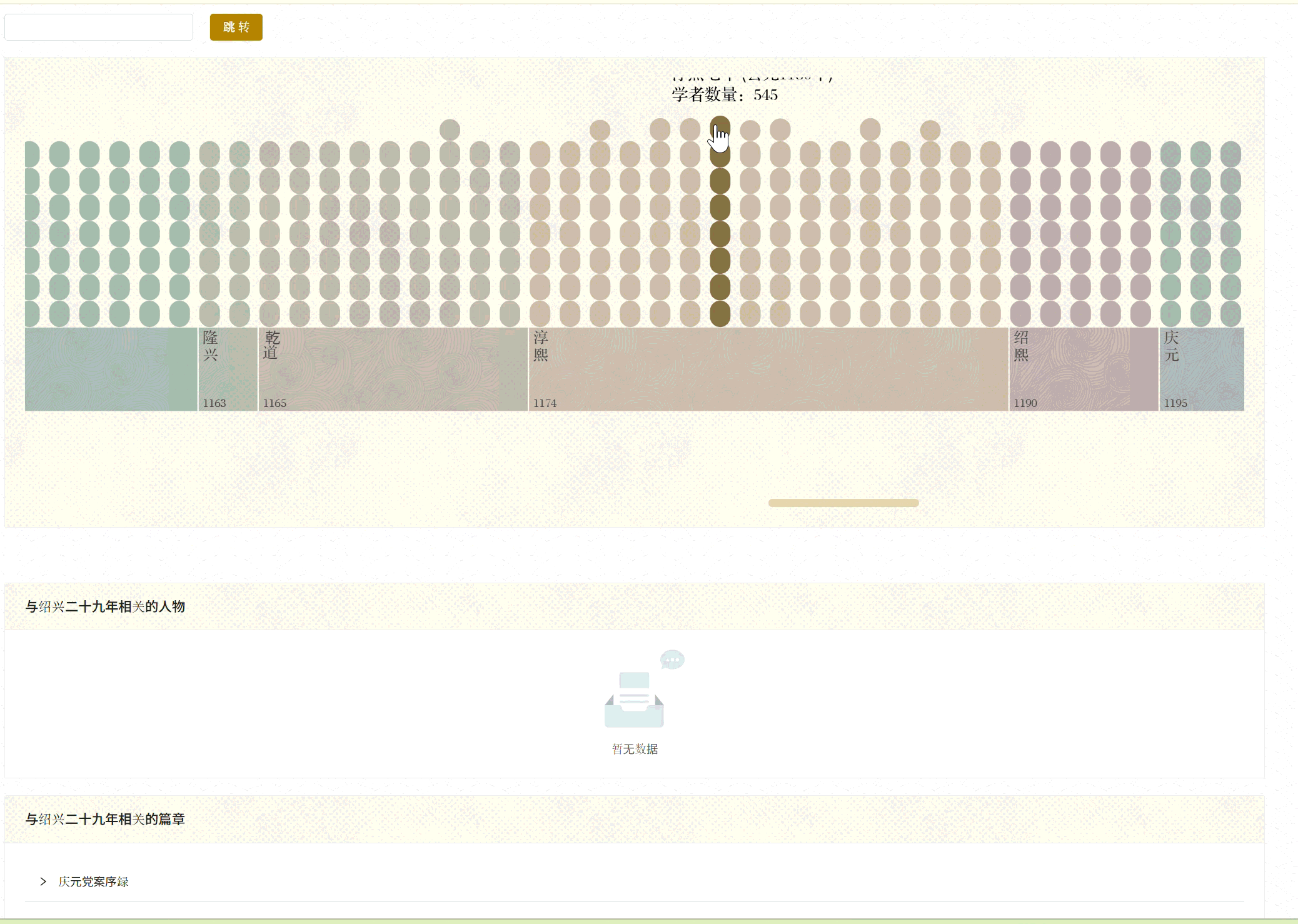 송나라학자수변화그래프