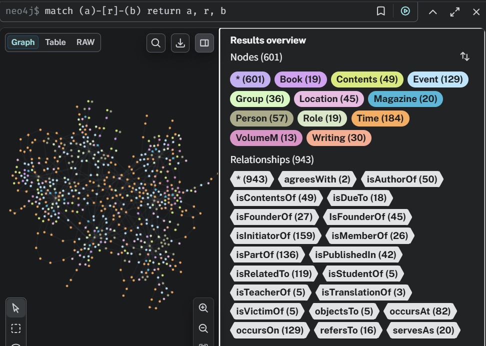 데이터 규모 2.png