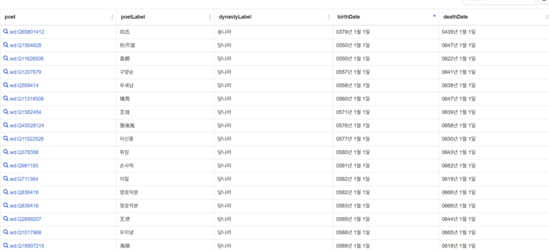 파일:당송 날짜.png