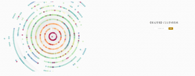 파일:宋元学案知识图谱.32.png