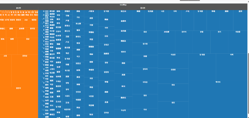 파일:당송 백거이.png