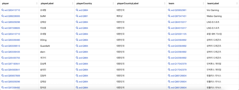 파일:CDH17CNU 결과2-5.png