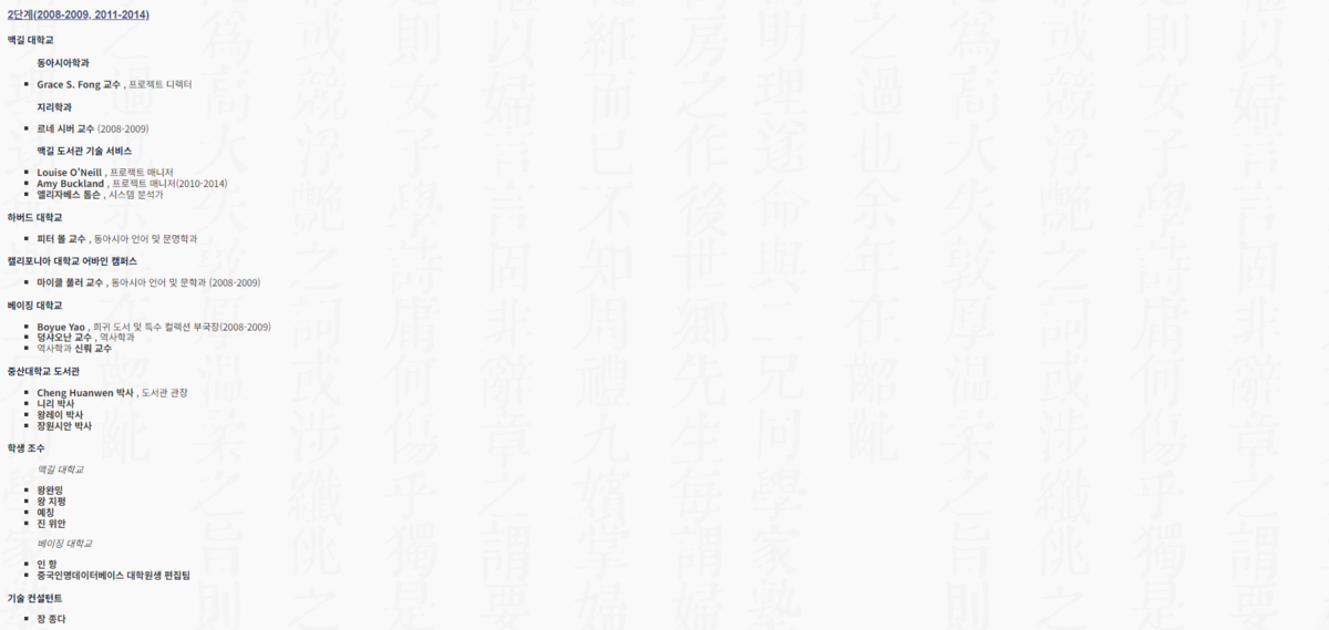 Ming Qing Women's Writings 2단계.png