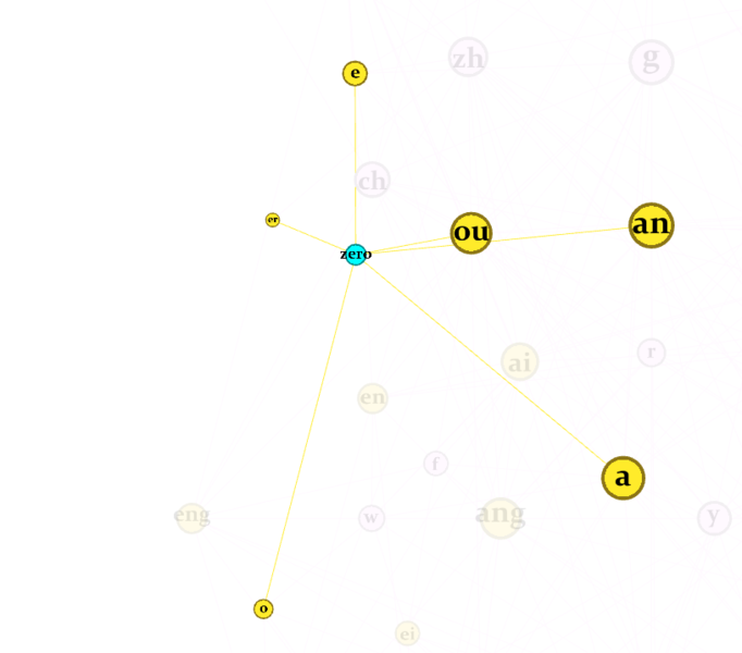 파일:(2535AA02-3A30-45B1-AC7D-6F569ECCB862).png