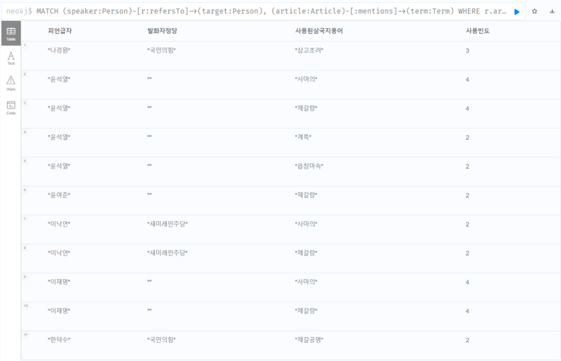 파일:1조 질문8.png