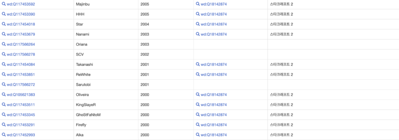 파일:CDH17CNU 결과2-1-2.png