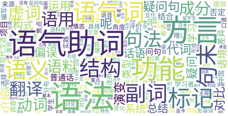 파일:중국어휘4 png.png