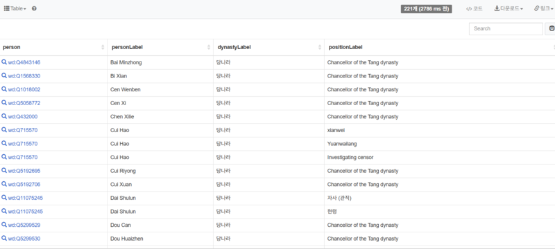 파일:당송 관료.png