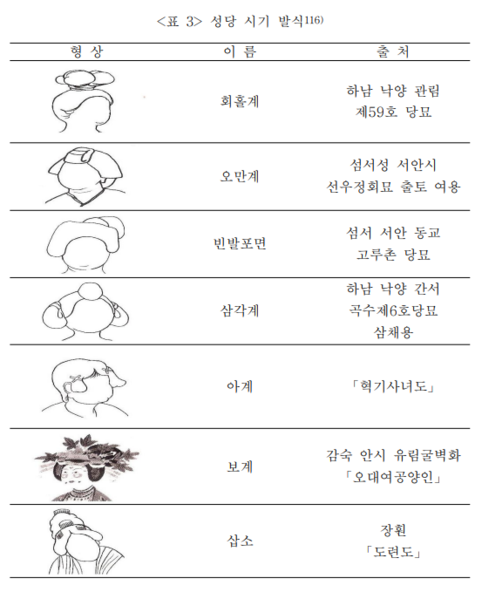 파일:MMCC SEONGDANG.png