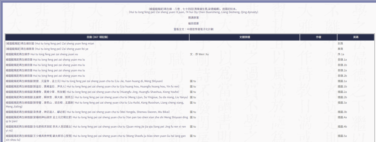 Ming Qing Women's Writings 2번째 방법2.png