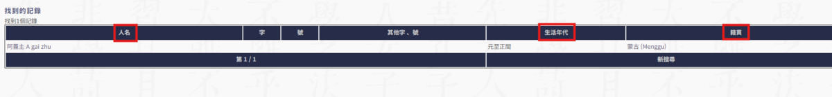 Ming Qing Women's Writings 아가주 10단계.png