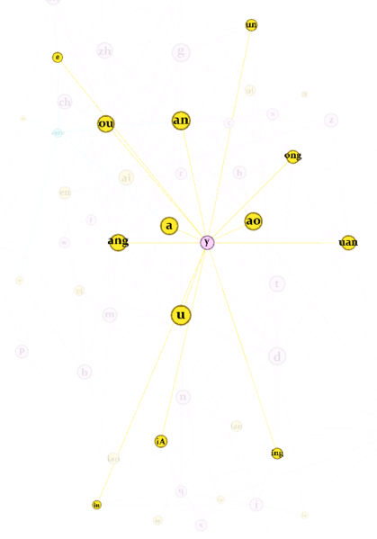 파일:Y.png