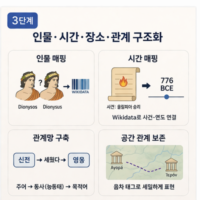 페리에게시스어떻게3.png