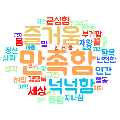안분편 워드 클라우드.png