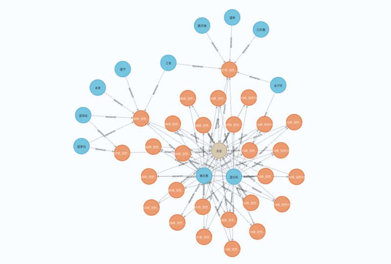 파일:스크린샷 2024-06-13 오전 9.47.31.png
