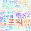 워드클라우드.png