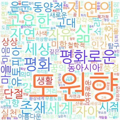 도원향의 워드클라우드 이미지