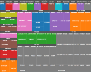 사상과 삶으로 읽는 중국 근대사12.PNG