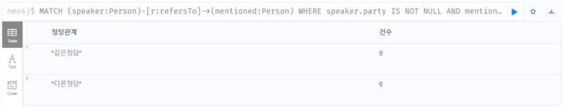 파일:1조 질문7.png