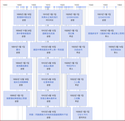 사상과 삶으로 읽는 중국 근대사8.PNG
