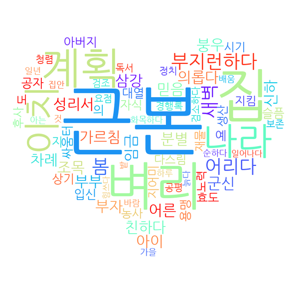 파일:입교편 명심보감.png