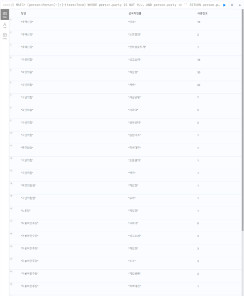 파일:1조 질문3-1.png