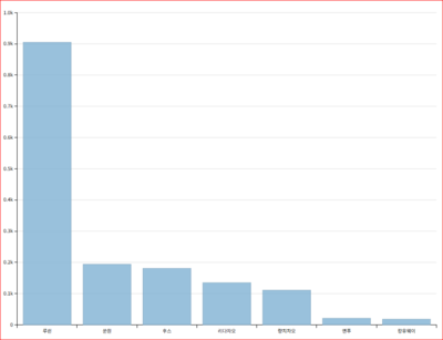 사상과 삶으로 읽는 중국 근대사9.PNG