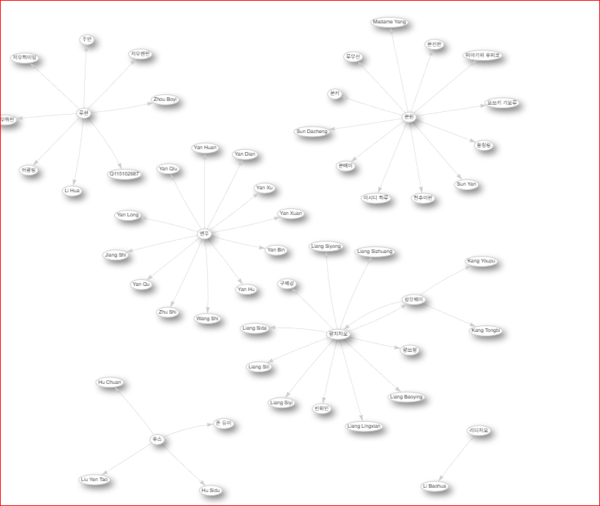 사상과 삶으로 읽는 중국 근대사11.PNG