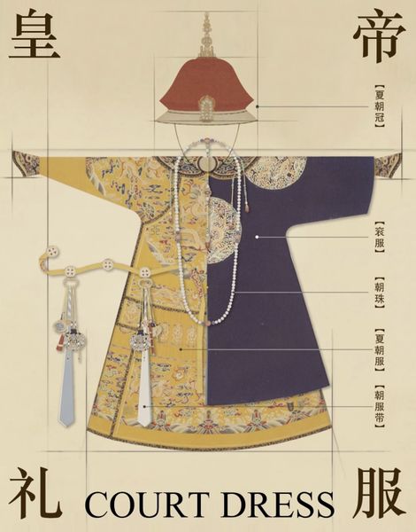 파일:청나라 예복.jpeg