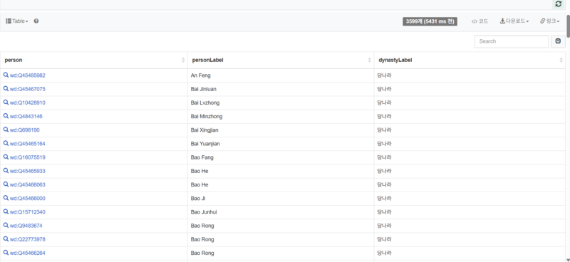 파일:당송 시인.PNG