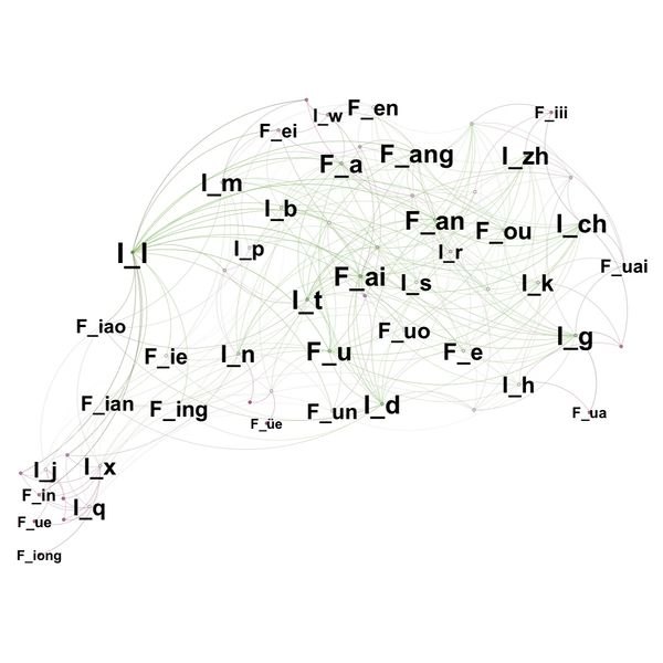 파일:음운론 6.jpg